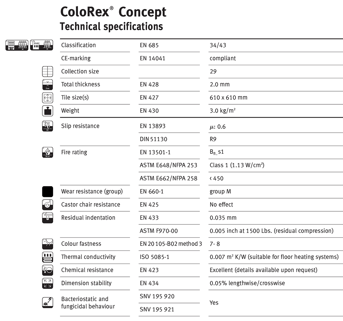 Forbo Colorex Concept
